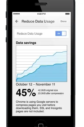 Chrome (iOS et Android) peut réduire la consommation data de près de moitié