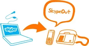 Skype dégraisse