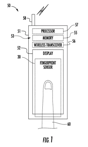 Le capteur d'empreintes intégré à l'écran, le brevet Apple + AuthenTec