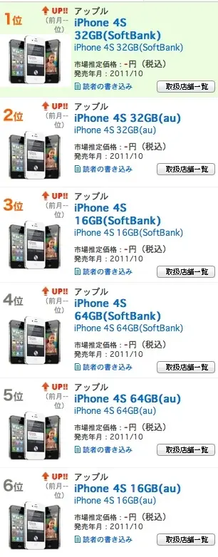 L'iPhone 4S truste les premières places au Japon