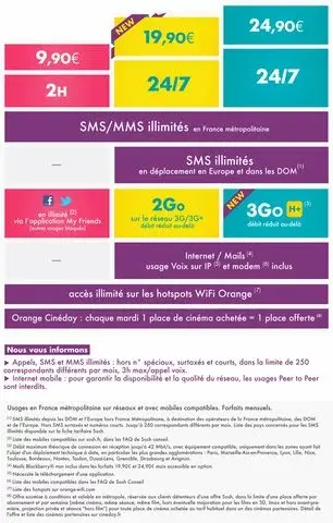 Sosh : 3 Go et 42 Mbps