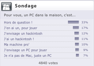 Sondage : porteriez-vous une iWatch ?