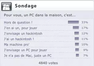 Sondage : porteriez-vous une iWatch ?