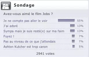 Sondage : Keynote d'Apple : qu'attendez-vous ? (Jobs ne vous intéresse pas)