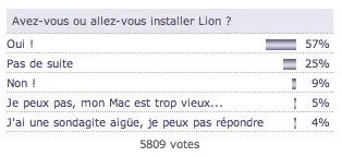 Sondage : que pensez-vous de Mac OS X Lion ?