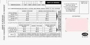 SFR et Orange mangent une belle amende de l'Autorité de la Concurrence