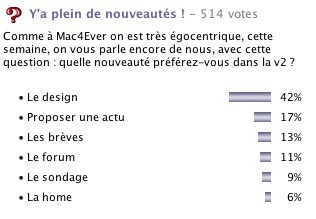 Illustration : Nouvelles machines ?
