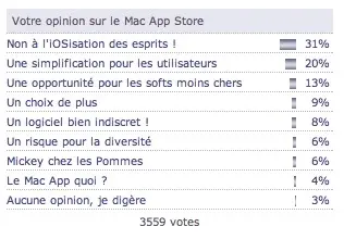 Sondage : la caractéristique essentielle de l'iPad 2