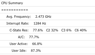 La commande du jour : systemstats