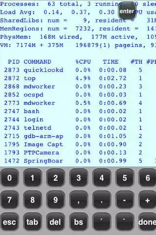 Telnet sur iPhone !