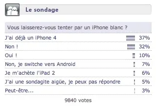 Sondage : que retenez-vous de la Keynote WWDC'11 ?