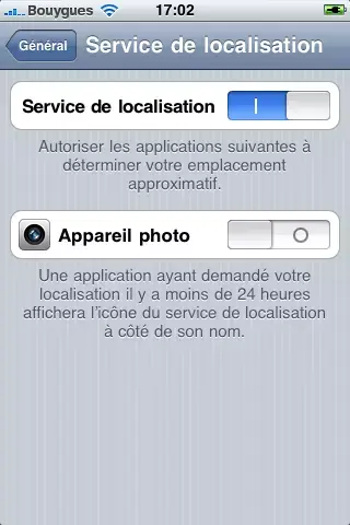 iOS 4 : les nouveautés essentielles