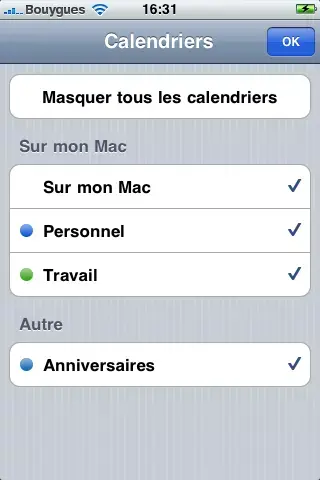 iOS 4 : les nouveautés essentielles