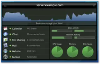 Un oeil sur Leopard Server