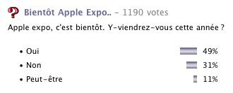 Des stars à Apple expo !