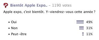 Des stars à Apple expo !