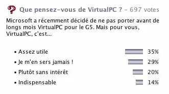 VirtualPC : avis mitigé