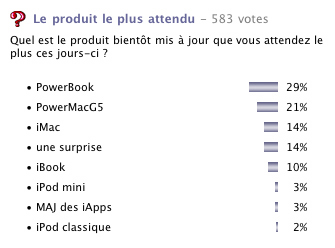 Quel talent !