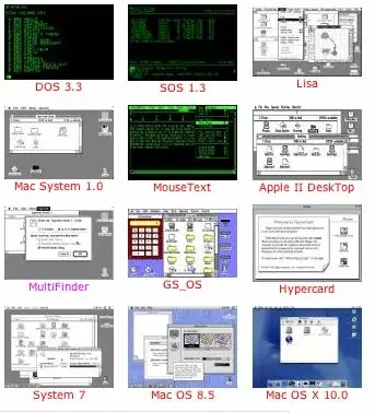 Le DOS d'Apple