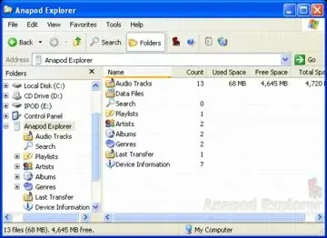iPod : la solution sous Windows