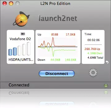 launch2net, le mode modem depuis les Mac