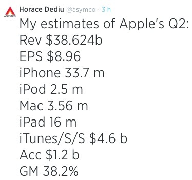 Pronostics : Horace Dediu et Maynard Um tablent sur de bons résultats pour Apple