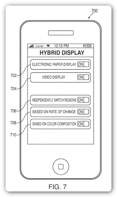 Brevet : un iPhone avec écran et "papier" électronique