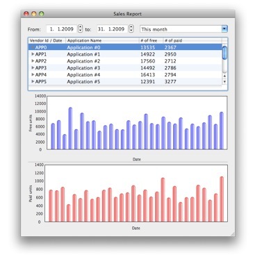 iTunes Connect fermé du 23 au 28 décembre