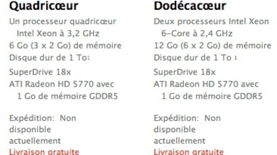 Plus de Mac Pro en France et en globalement en Europe, sinon sur le Refurb