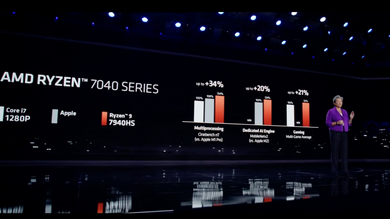 Le nouveau Ryzen d'AMD est plus puissant que la M1 Pro de 2021 (heureusement ?)