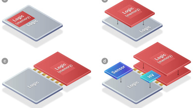 Apple réinvente le GPU détaché du CPU ! Bientôt la RAM et les SSD interchangeables ?