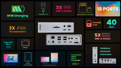 CalDigit propose une version 18 ports et Thunderbolt 4 de son fameux dock TS3 plus