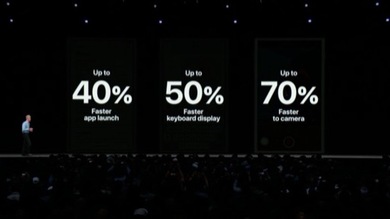 #WWDC : iOS 12 se concentre sur les performances tout en préservant la batterie