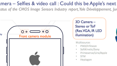 Analyse : et si la double caméra de l'iPhone 7 cachait... de la 3D ?