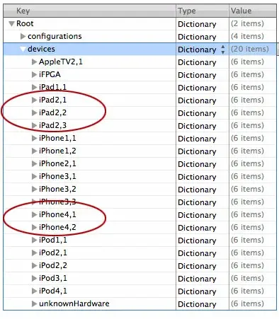 Les prochains modèles d'iPhone et d'iPad référencés dans iOS 4.3