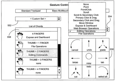 Apple : du multitouch avancé en brevet