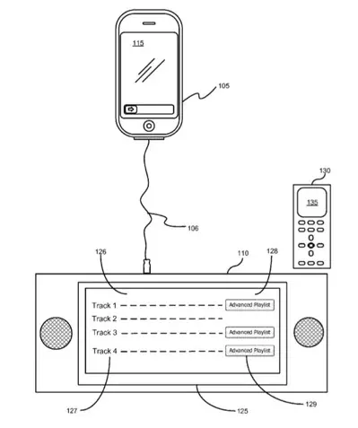 AirPlay et AirPrint visent loin