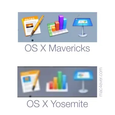 Un aperçu des nouvelles apps iWork caché dans la GM de Yosemite