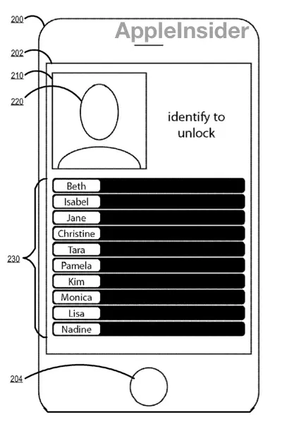 Brevet : la reconnaissance d'image pour déverrouiller un iPhone