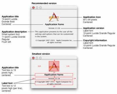 Apple nous guide