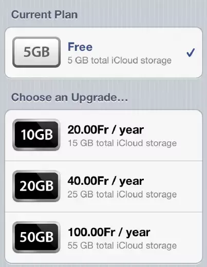 iCloud : les prix en Euros et en CHF