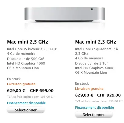 Mac mini 2012 : presque parfait