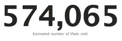 Déjà 570 000 iPad en fonctionnement