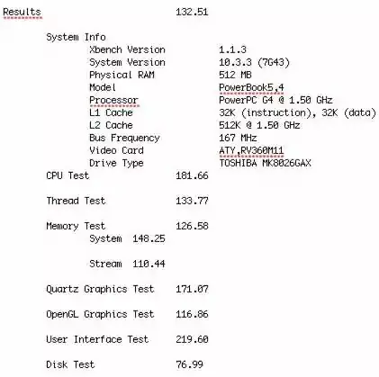 Bench 2 le retour&nbsp;!