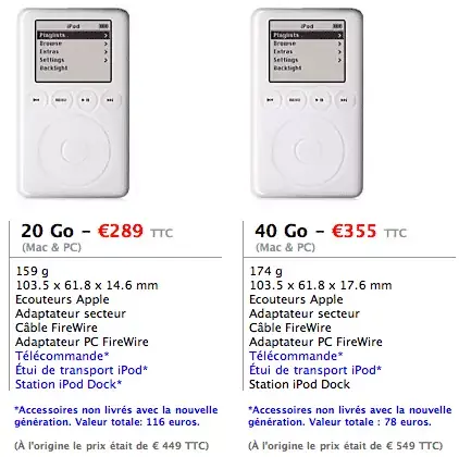 L'iPod au prix de l'iPod mini !!!