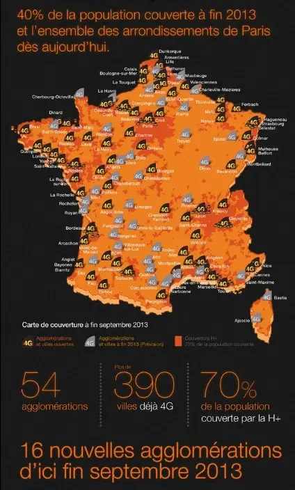 Orange : 40 % de la population couverte en 4G à la fin 2013