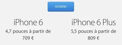 Test de l'iPhone 6 et de l'iPhone 6 Plus