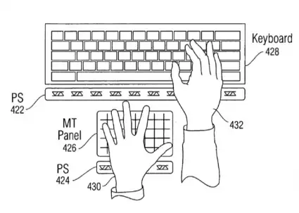 Apple continue sa réflexion autour des capteurs de proximité