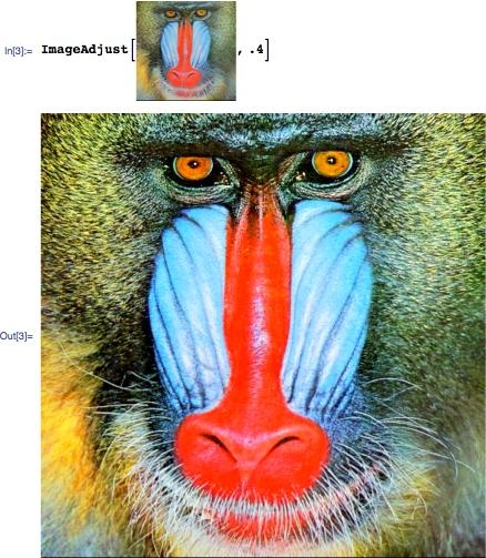 Mathematica sait transformer vos images