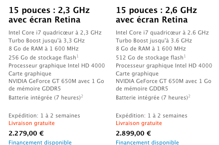 MacBook Pro Retina : les délais baissent aussi en Europe